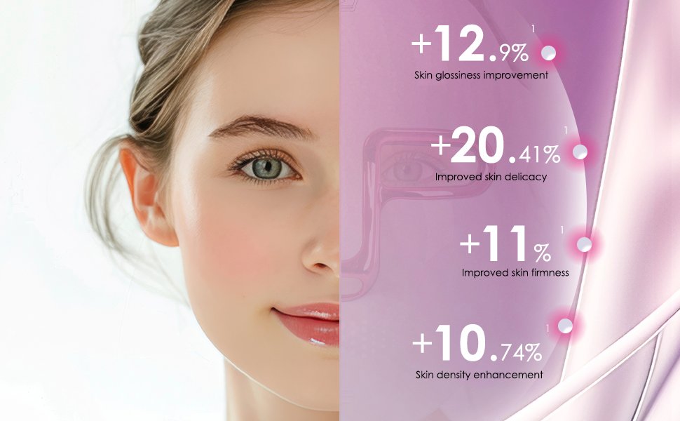 Discover the power of red light therapy devices